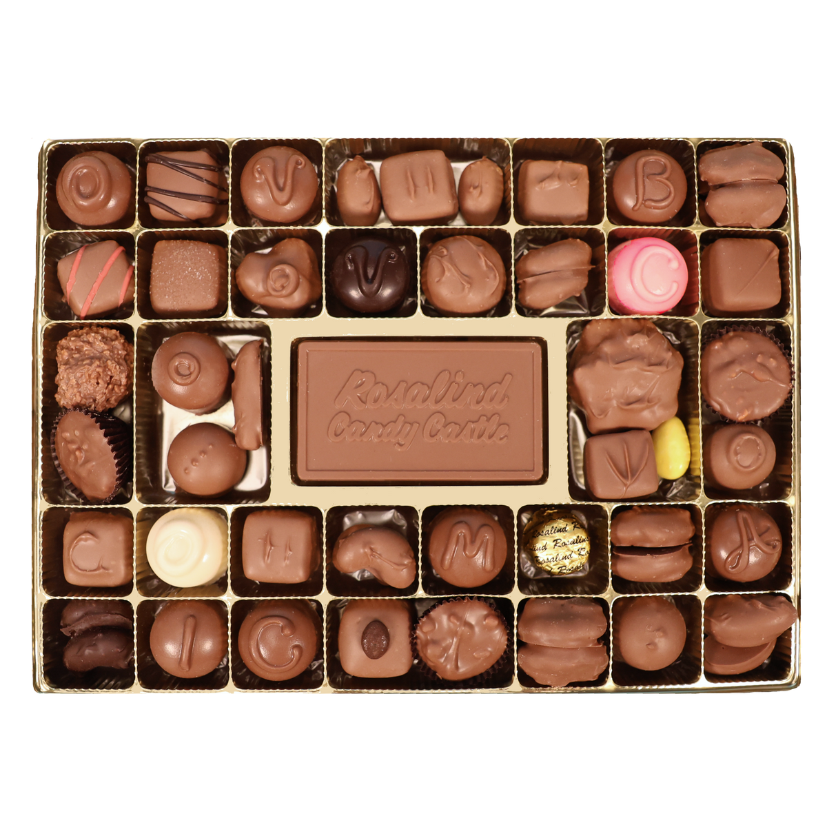 Anniversary Collection - Rosalind Candy Castle Fundraising Page
